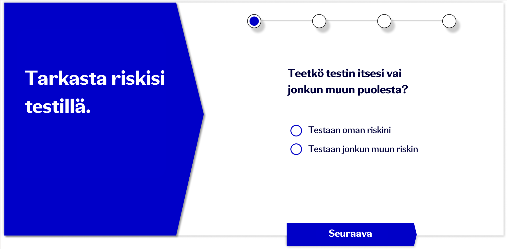 Riskitesti