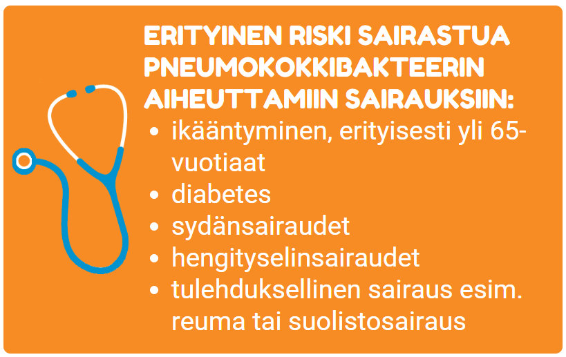 Pneumokokin riskiryhmät